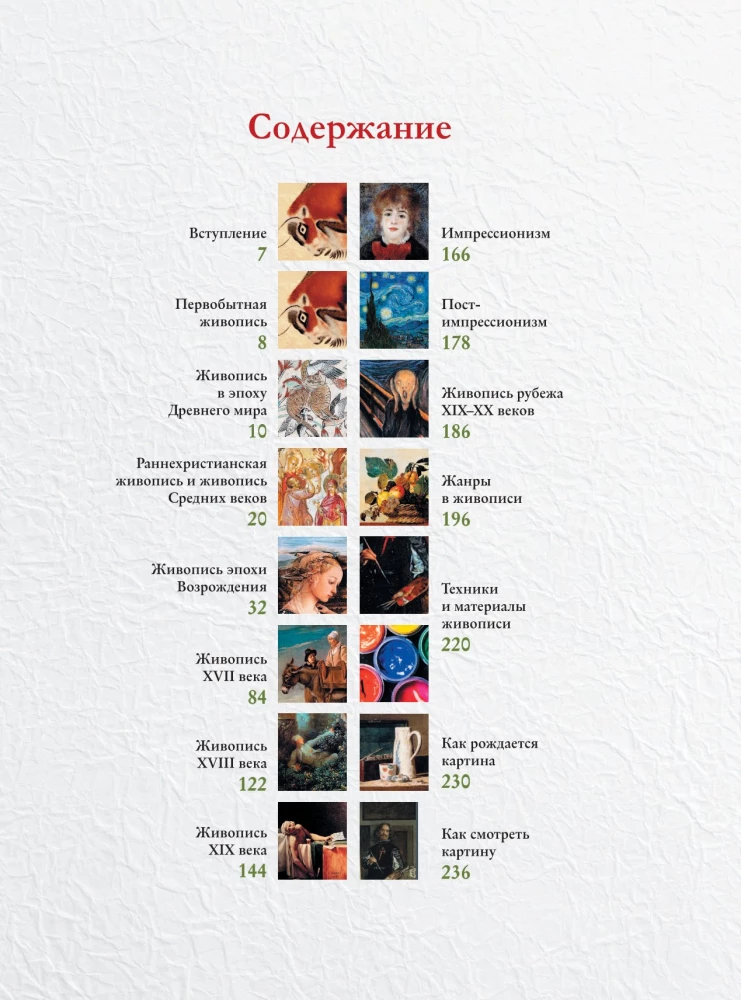 Arcydzieła malarstwa światowego